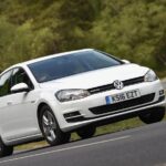 Volkswagen Polo Top Speed: Complete Performance Overview (All Generations)