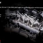 Hyundai i10 1.1 CRDi (71 Hp) – Top Speed, Performance & Full Specifications