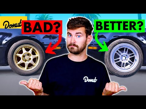 Choosing the Perfect Rims for Your Fiat 500