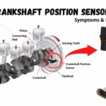 How to Replace the Crankshaft Position Sensor on a Nissan Xterra