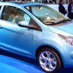 Ford Ka Engine Size: Complete Guide to Every Generation