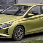 Hyundai i20 Fuel Tank Capacity: Complete Guide for All Models and Years