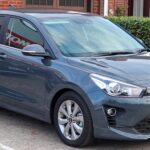 Kia Rio Luggage Capacity: How Much Can It Really Carry?