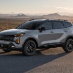 Kia Sportage Trim Levels UK (2025 Guide): Full Comparison of Models and Features