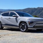 Hyundai Kona Real-World Range: The Complete, No-Nonsense Guide