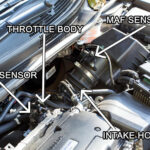 Renault Clio Injection System Check & Maintenance (Complete, Practical Guide)