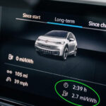 Nissan Leaf Miles Per kWh: The Complete Real-World Efficiency Guide