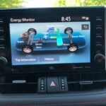 Toyota RAV4 Screen Not Working — Complete Troubleshooting & Fix Guide (2025)