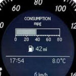 Mercedes Benz A-Class Fuel Consumption: Real-World MPG, Costs & Smart Driving
