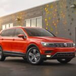 VW T-Cross vs VW Tiguan: The Ultimate 2025 SUV Comparison Guide