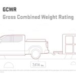 Ford F-150 Towing Capacity Chart: Complete Breakdown by Engine, Year & Setup