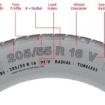 Mercedes-Benz A-Class Tyre Size: The Complete Driver’s Guide